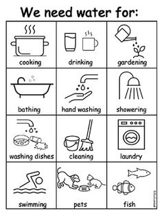 a printable worksheet for kids to learn how to use water in the bathroom