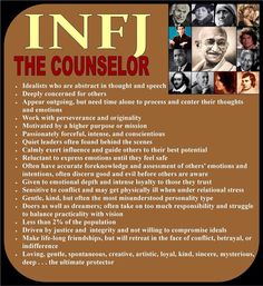 Briggs Personality Test, Free Personality Test, Introverts Unite, Sigmund Freud