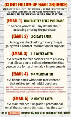 a poster with instructions on how to use email for business and other purposes in writing