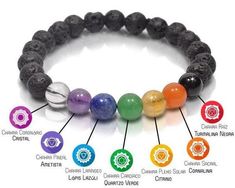 Fancy Bracelets, Chakra Ring, The Seven Chakras, Bracelets Beaded, Fashion Jewellery Online, Jewellery Indian, Seven Chakras, Artificial Jewellery, Bracelet Mens