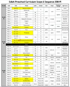 the timetable for each school's upcoming class