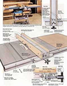 an image of a table sawing machine with instructions on how to cut it out