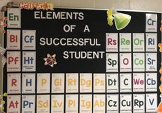 a bulletin board with the words elements of a successful student