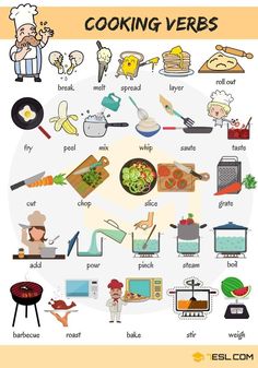 a poster with words and pictures on it to describe the different types of cooking items