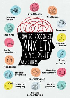 Virginia sur Twitter : "From this photo it seems that I do NOT have anxiety, I AM ANXIETY ITSELF.… " ...Same. Kindness Board, People Skills, Mental And Emotional Health, School Counseling, Coping Skills, Health Quotes, Social Work