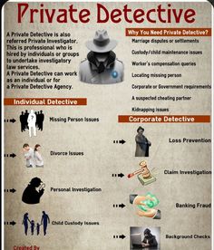 an info sheet describing the different types of people in private privacy suits and how they are used to protect them