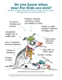 Sick Dog, Dog Information, Free Poster, Pet Hacks, Dog Health