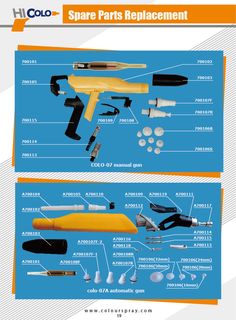 an image of different types of tools