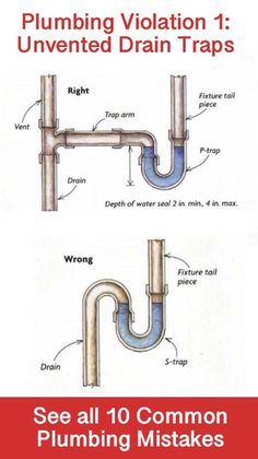 two different types of plumbing and drain systems with the words, plumbing violation 1 unvented drain traps see all 10 common plumbing