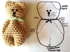 a crocheted teddy bear sitting next to a cut out pattern for it's body