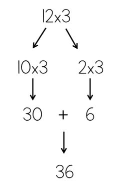 three numbers are arranged in the shape of a triangle with arrows pointing up to them