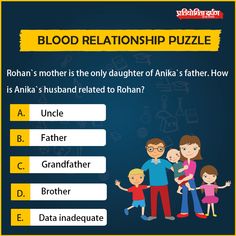 Are you gearing up for the #competitive #exams? Blood relation questions are very important part of many prestigious competitive exams in India. Here is one such #puzzle for you to test your problem solving #skills on blood relation.  Answer will be posted 10:00 AM Tomorrow. Funny Riddles With Answers, Funny Riddles, Problem Solving Skills, Riddles, Problem Solving, Relationship Goals, India