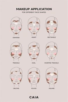 Oval Face Makeup, Face Contouring Makeup, Bentuk Alis, Makeup Order, Makeup Face Charts, Makeup Artist Tips, Makeup Help, Face Makeup Tips