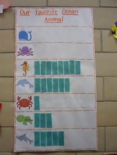 an ocean animal chart is hanging on the wall next to some magnets and paper clips