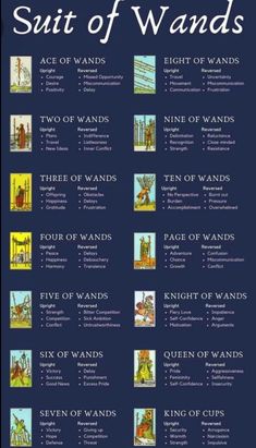 a poster with some words on it that say out of wands and the names of them