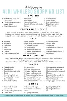 Whole 30 Shopping List, Whole 30 Rules, Whole30 Shopping List, The Whole 30, Whole 30 Meal Plan, Whole 30 Diet, Meal Planning Template