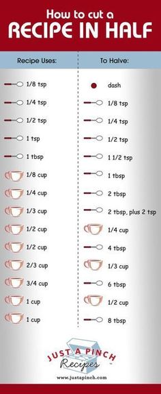 how to cut a recipe in half with instructions for cutting glasses and making them look like they