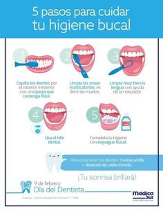 Esto es tuyo, que nadie te quite esto (la sonrisa)..
#dentalhealth, #dentalhealthcare Dentistry Humor, Esthetic Dentistry, Holistic Dentistry, Dentistry Student, Aesthetic Dentistry, Restorative Dentistry, Implant Dentistry, Teeth Health, Dental Humor