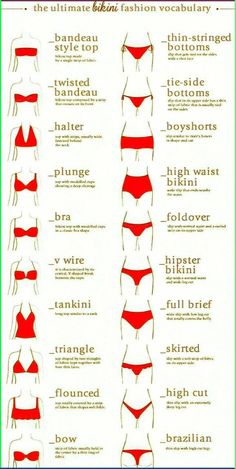 the ultimate guide to bikinis for every type of woman in the world, including their names