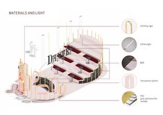 the diagram shows different parts of a building that is made up of materials and light