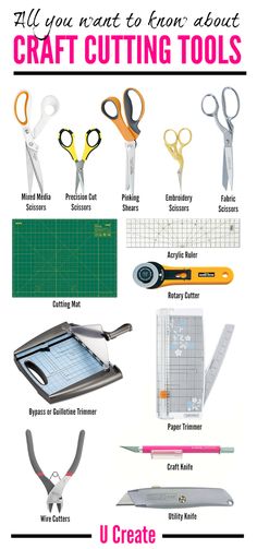 an image of crafting tools that are labeled in english and spanish, including scissors