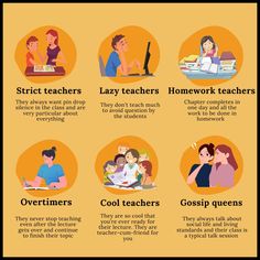 a poster with different types of teachers