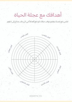 an arabic textbook with the words in different languages and numbers on it, including two circles