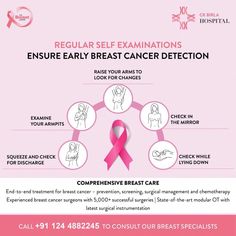 Looking for breast cancer treatment in Gurgaon? Visit CK Birla Hospital, Delhi NCR, India - Breast Surgery Clinic in India. Services: Metastatic breast cancer, oncoplastic breast preservation surgery, etc. Breast Surgery, Delhi Ncr, Surgery, India