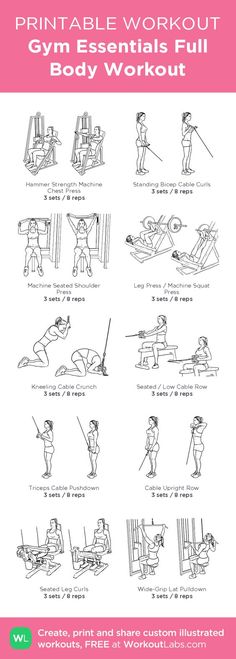 the printable workout guide for women and men with instructions on how to use it