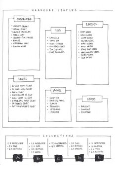 a hand drawn diagram showing the different types of tables and numbers in each table,