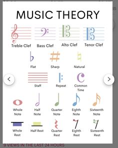 music theory chart with notes and symbols for each musical instrument, including treble clef, bass clef, alto clef, etc