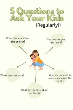 the five questions to ask your kids regularly