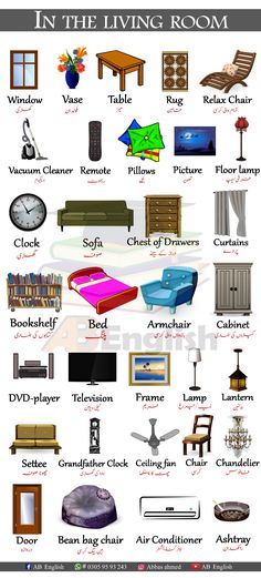 a poster with different types of furniture in the living room