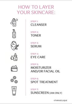 Skincare Chart, Skincare Checklist, Skincare Routine Steps, Skincare Planner, Skin Care Routine Order, Self Care Planner, Skincare Order, Basic Skin Care Routine, Perfect Skin Care Routine