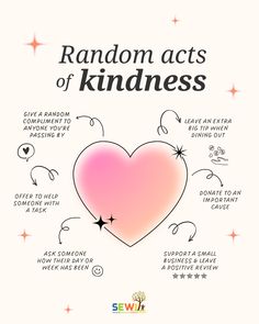 the random acts of kindness poster with an image of a heart surrounded by other things