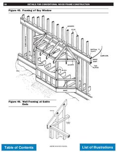 the diagram shows how to build a house with an attached porch and stair railings