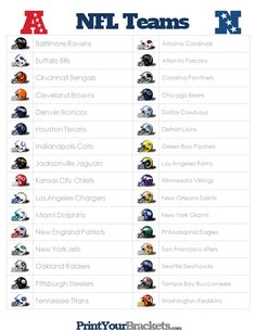 the nfl team's roster is shown in this graphic above which teams are represented