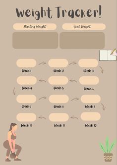 Weight Loss Tracker over a 12 Week Period!  Digitally sent to you, to add your progress in! Weight Tracker Template, 30 Day Challenge Fitness, Becoming Healthy, No Sugar Challenge, Exercise Tracker, Glow Up Era, Challenge Fitness, 91 Days, Weight Tracker