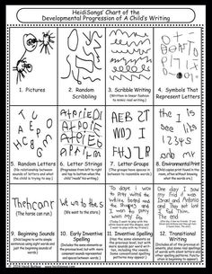 an activity sheet for children's writing