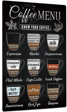 the coffee menu is displayed on a blackboard with white lettering and colorful images in it