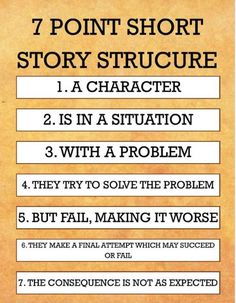 the seven point short story structure is shown in this graphic above it's title