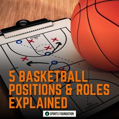 a clipboard with a basketball on it and the words 5 basketball positions & roles explain