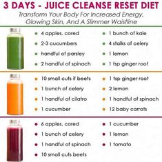 Juice Cleanse Diet, Fresh Juice Recipes, Smoothies Vegan, Healthy Juicer Recipes, Resep Smoothie, Juice Smoothies Recipes