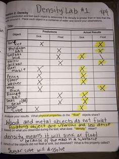 Density Lab, Water Properties, Density Worksheet, Middle School Chemistry, Physical Science Activities, Middle School Science Classroom, High School Science Teacher