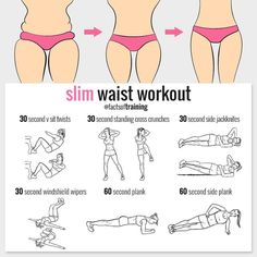 a poster showing how to do the slim waist workout for women in pink bikinis