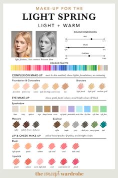 Spring Palette Colors, Light Spring Makeup, Spring Colour Palette