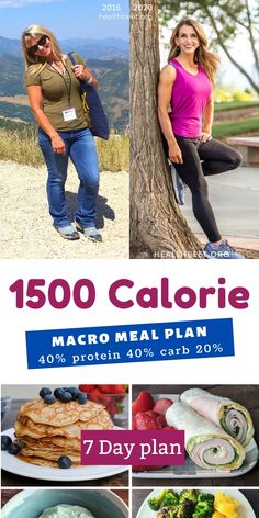 1500 Calorie Diet, 1500 Calorie Meal Plan, Macro Meal Plan, Macro Nutrition, Macros Diet, Macro Friendly Recipes, Calorie Meal Plan, Macro Meals