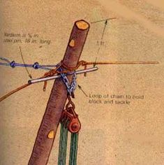 a drawing of a wooden pole with ropes attached to it