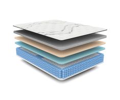 four mattresses stacked on top of each other in different colors and sizes, with the bottom