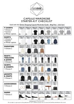 Nomad Capsule Wardrobe, 20 Pieces 20 Outfits, Classic Neutral Capsule Wardrobe, Wardrobe Inspiration Style, Capsule Wardrobe No Skirts Or Dresses, Capsule Wardrobe Grid, Techwear Capsule Wardrobe, La Capsule Wardrobe, Change Your Look Ideas Style Outfit